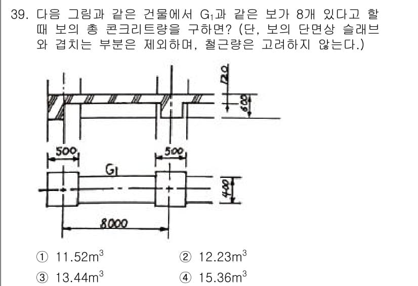 실내건축기사(구) 2022년 39번 - 정답과 핵심 포인트를 검수 중인 기출문제