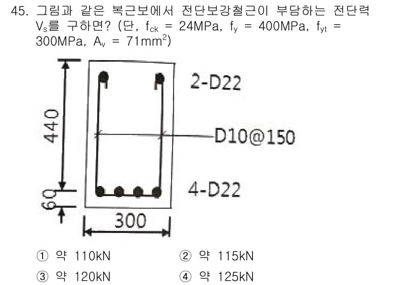 실내건축기사(구) 2022년 45번 - 정답과 핵심 포인트를 검수 중인 기출문제