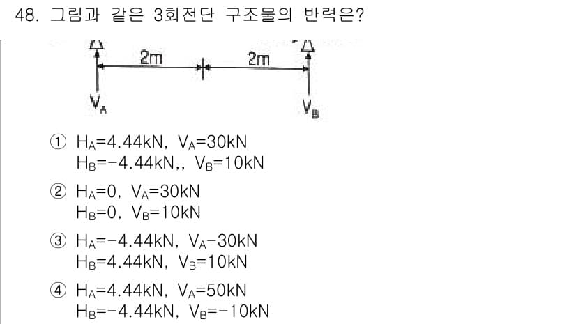 실내건축기사(구) 2022년 48번 - 정답과 핵심 포인트를 검수 중인 기출문제