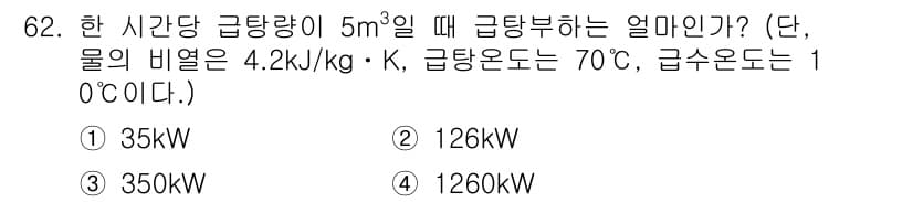 실내건축기사(구) 2022년 62번 - 정답과 핵심 포인트를 검수 중인 기출문제