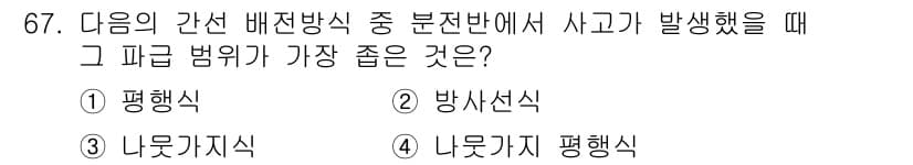 실내건축기사(구) 2022년 67번 - 정답과 핵심 포인트를 검수 중인 기출문제