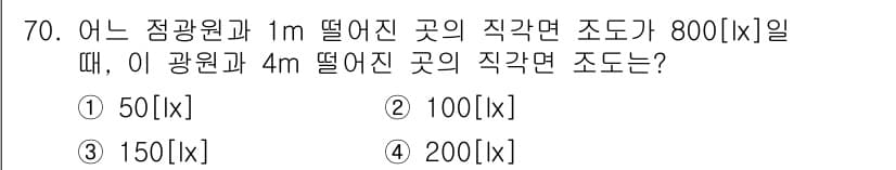 실내건축기사(구) 2022년 70번 - 주어진 문제는 점광원에서의 직각면 조도를 계산하는 것입니다. 조도는 거리... 에 관한 핵심 기출문제