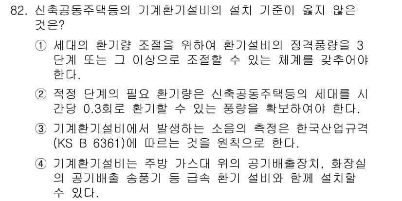 실내건축기사(구) 2022년 82번 - 정답과 핵심 포인트를 검수 중인 기출문제