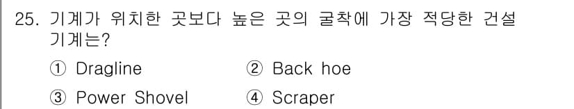 실내건축기사 2022년 25번 - 정답과 핵심 포인트를 검수 중인 기출문제