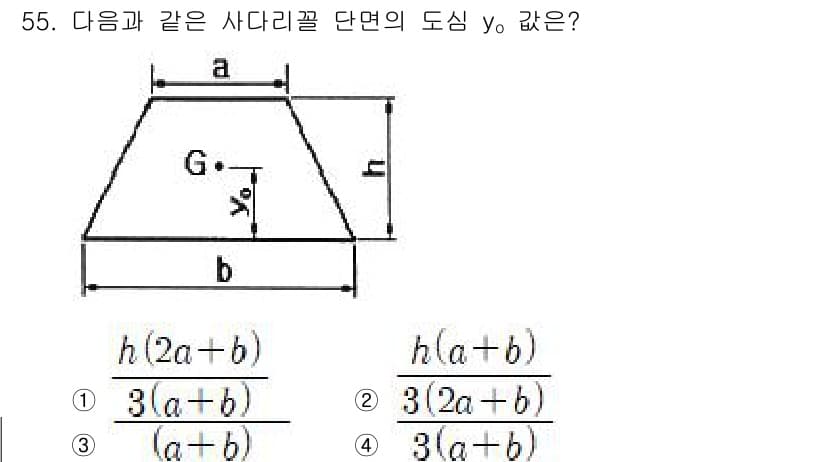 실내건축기사 2022년 55번 - 정답과 핵심 포인트를 검수 중인 기출문제