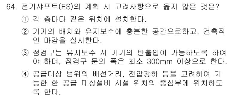 실내건축기사 2022년 64번 - 정답과 핵심 포인트를 검수 중인 기출문제