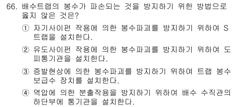 실내건축기사 2022년 66번 - 정답과 핵심 포인트를 검수 중인 기출문제