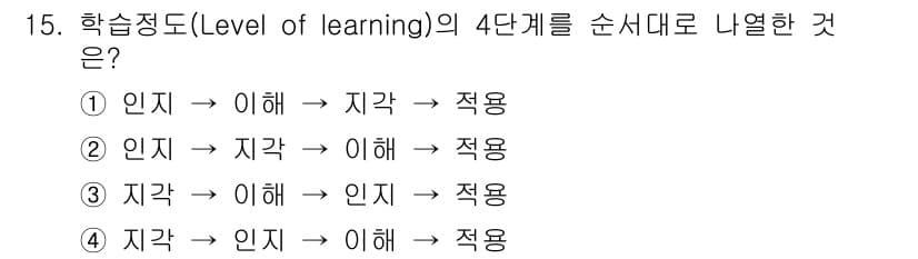 산업안전기사 2022년 15번 - 정답과 핵심 포인트를 검수 중인 기출문제