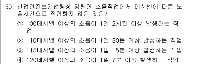 산업안전기사 2022년 51번 - 정답 3번. 120기준 이상에서의 소음 발생 시간이 1일 7분 이상으로 ... 에 관한 핵심 기출문제