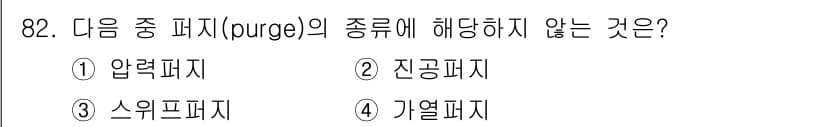 산업안전기사 2022년 83번 - 정답과 핵심 포인트를 검수 중인 기출문제