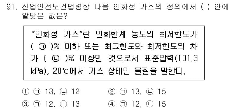 산업안전기사 2022년 92번 - 정답과 핵심 포인트를 검수 중인 기출문제