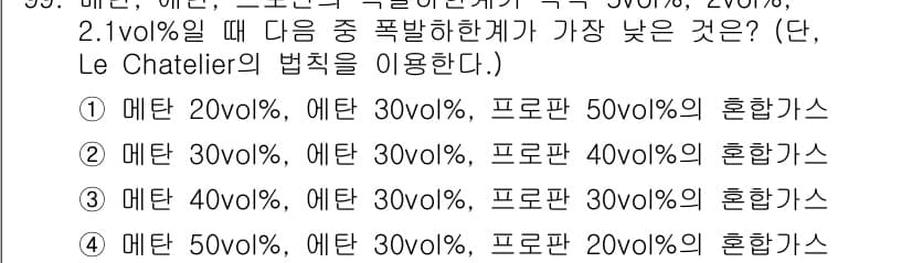 산업안전기사_필기 2022년 100번 - 정답은 3번이다. Le Chatelier의 원리에 따르면, 혼합가스에서 ... 에 관한 핵심 기출문제