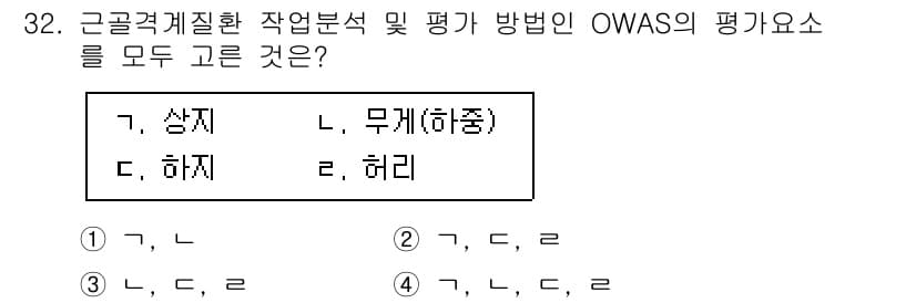 산업안전기사_필기 2022년 32번 - OWAS(Occupational Work Analysis System)는... 에 관한 핵심 기출문제