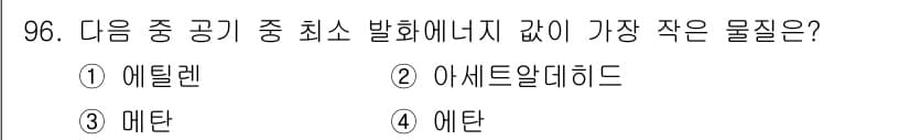산업안전기사_필기 2022년 97번 - 정답은 4번, 에탄입니다. 에탄은 분자량이 가장 낮고, 발화 에너지도 가... 에 관한 핵심 기출문제