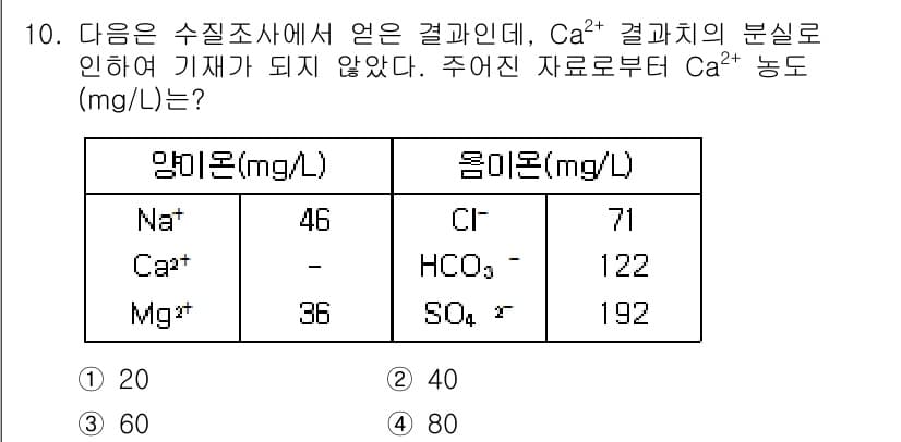 수질환경기사 2022년 10번 - 정답과 핵심 포인트를 검수 중인 기출문제