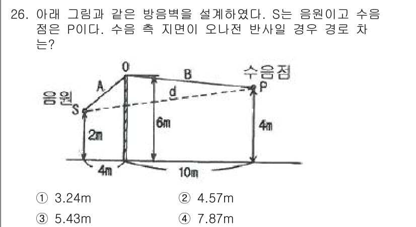 소음진동기사(구) 2016년 26번 - 정답과 핵심 포인트를 검수 중인 기출문제