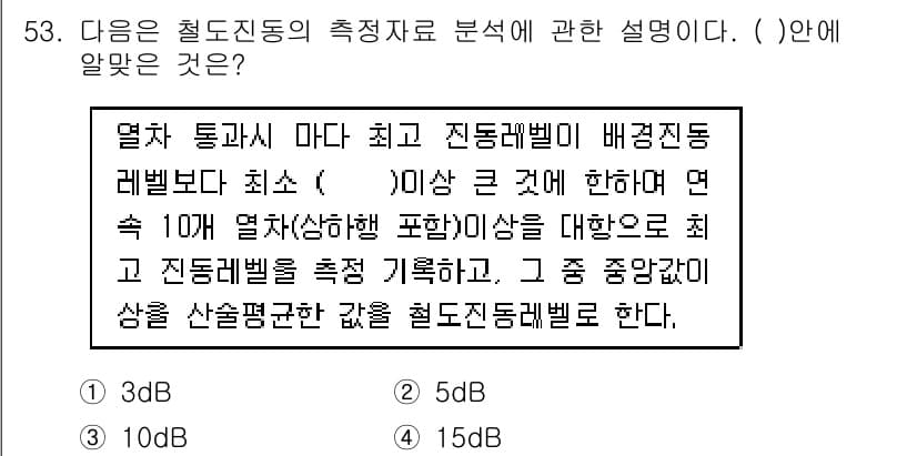 소음진동기사(구) 2016년 53번 - 정답과 핵심 포인트를 검수 중인 기출문제