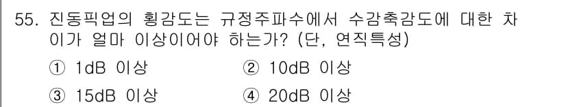 소음진동기사(구) 2016년 55번 - 정답과 핵심 포인트를 검수 중인 기출문제