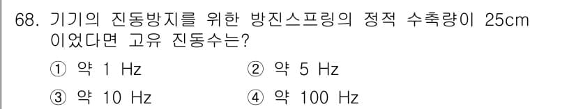 소음진동기사(구) 2016년 68번 - 정답과 핵심 포인트를 검수 중인 기출문제