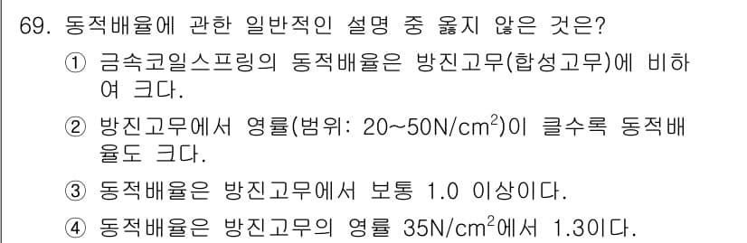 소음진동기사(구) 2016년 69번 - . 

정답인 이유는 금속코일스프링의 동적배율은 방진고무에 비해 항상 크... 에 관한 핵심 기출문제