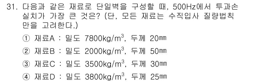 소음진동기사 2016년 31번 - 정답과 핵심 포인트를 검수 중인 기출문제