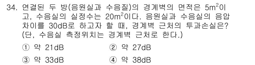소음진동기사 2016년 34번 - 정답과 핵심 포인트를 검수 중인 기출문제