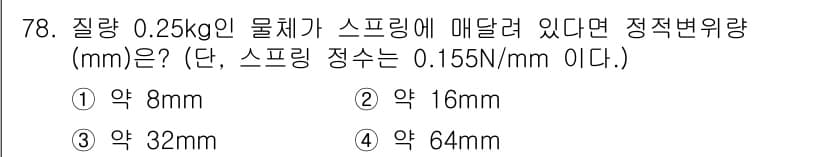 소음진동기사 2016년 78번 - 정답과 핵심 포인트를 검수 중인 기출문제
