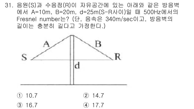 소음진동기사(구) 2017년 31번 - 정답과 핵심 포인트를 검수 중인 기출문제