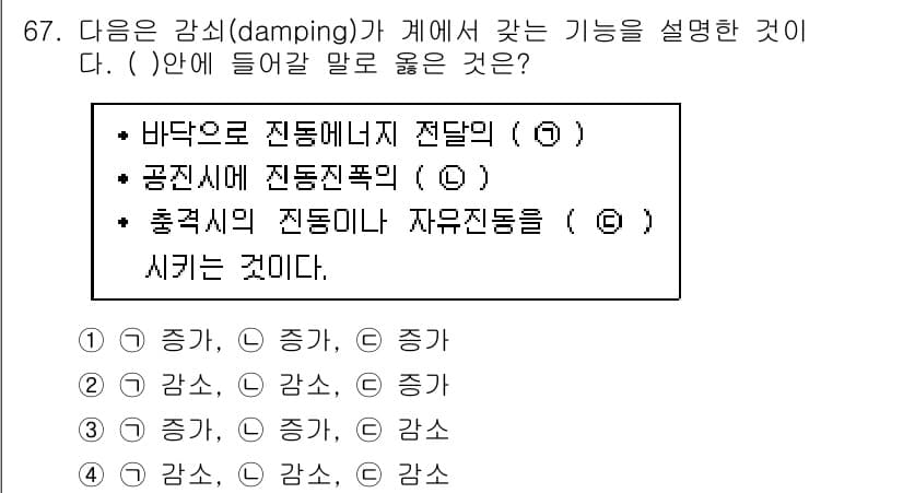 소음진동기사(구) 2017년 68번 - 소음 및 진동에서 감쇠(damping)는 진동의 에너지를 소모시켜 진동의... 에 관한 핵심 기출문제