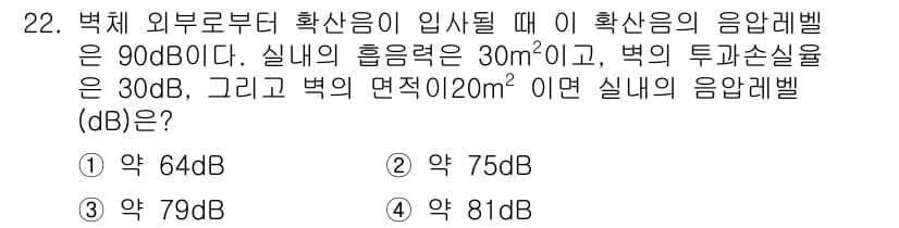 소음진동기사 2017년 22번 - 문제에서 주어진 조건을 토대로 실내의 소음 레벨을 계산하는 방식은 다음과... 에 관한 핵심 기출문제