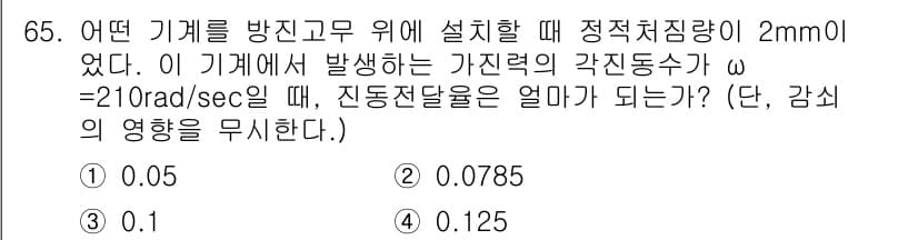 소음진동기사 2017년 66번 - 정답과 핵심 포인트를 검수 중인 기출문제