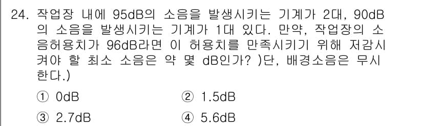 소음진동기사(구) 2018년 24번 - 정답과 핵심 포인트를 검수 중인 기출문제