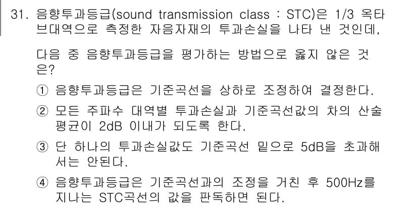 소음진동기사(구) 2018년 31번 - 정답 3번은 음향투과등급(소음차단 능력)의 기준을 설정하는 방법과 관련이... 에 관한 핵심 기출문제