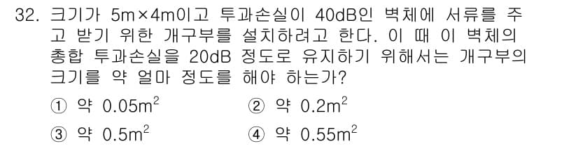 소음진동기사(구) 2018년 32번 - 정답과 핵심 포인트를 검수 중인 기출문제
