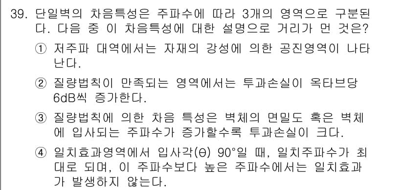소음진동기사(구) 2018년 39번 - . 

단일벽의 차음특성이 주파수에 따라 달라지며, 주파수 증가에 따라 ... 에 관한 핵심 기출문제