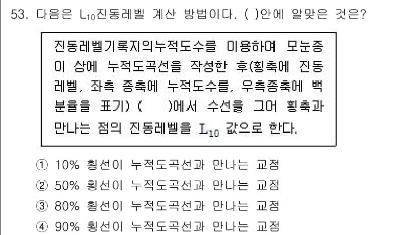 소음진동기사(구) 2018년 53번 - L10 진동벨트는 특정 정도의 진동을 측정하기 위해 사용되며, 이 측정값... 에 관한 핵심 기출문제