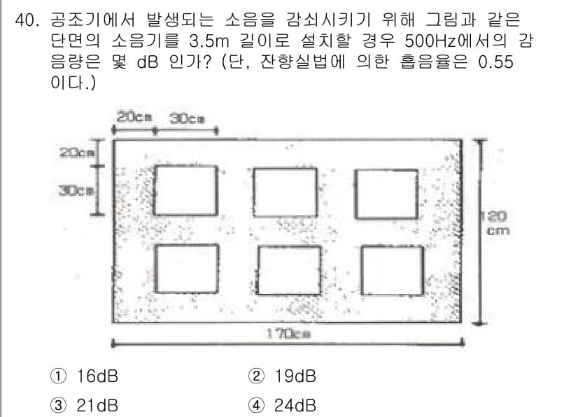 소음진동기사 2018년 40번 - 정답과 핵심 포인트를 검수 중인 기출문제