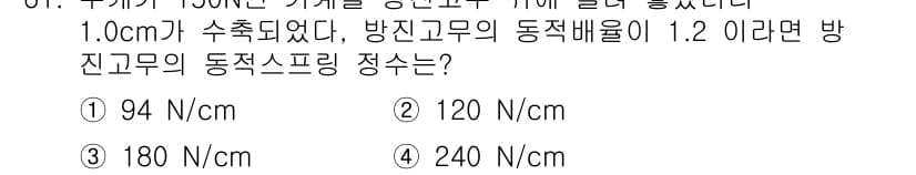 소음진동기사 2018년 61번 - 먼저 문제의 핵심 조건과 판단 기준을 차례대로 정리해야 합니다. 제시된 ... 에 관한 핵심 기출문제