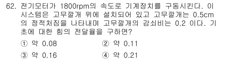 소음진동기사 2018년 62번 - 정답과 핵심 포인트를 검수 중인 기출문제