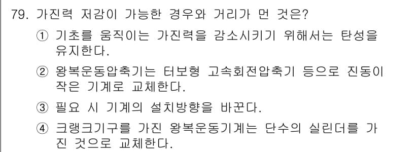 소음진동기사 2018년 79번 - 정답과 핵심 포인트를 검수 중인 기출문제