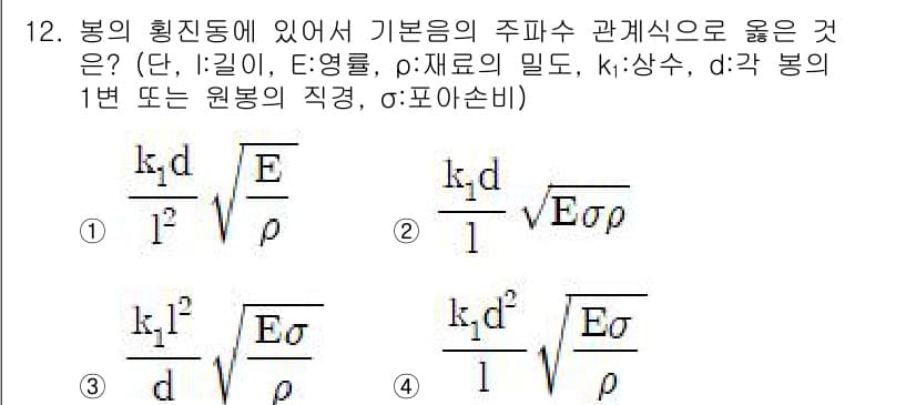 소음진동기사(구) 2019년 12번 - 정답과 핵심 포인트를 검수 중인 기출문제