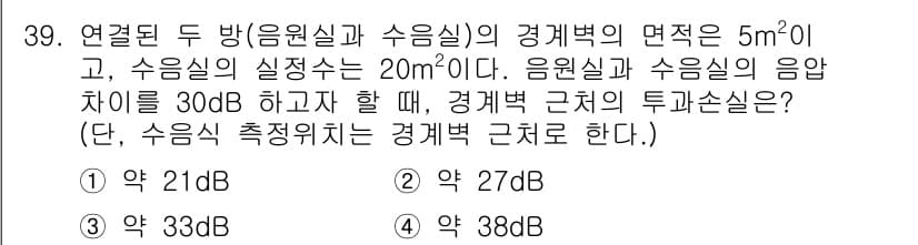 소음진동기사(구) 2019년 40번 - 소음실과 음원의 경계면에서의 소음 수준 차는 30 dB입니다. 소음실의 ... 에 관한 핵심 기출문제
