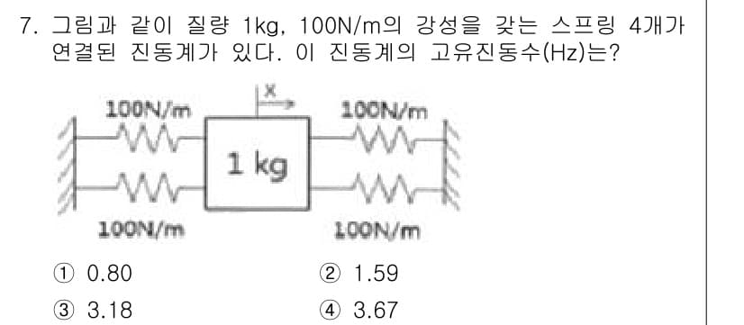 소음진동기사 2019년 7번 - 주어진 시스템은 질량과 스프링으로 구성된 1차원 진동계입니다. 고유진동수... 에 관한 핵심 기출문제