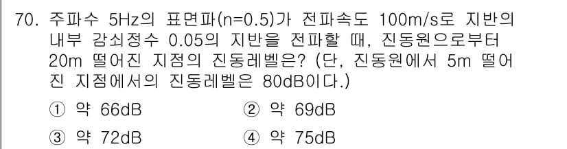 소음진동기사 2019년 71번 - 정답과 핵심 포인트를 검수 중인 기출문제