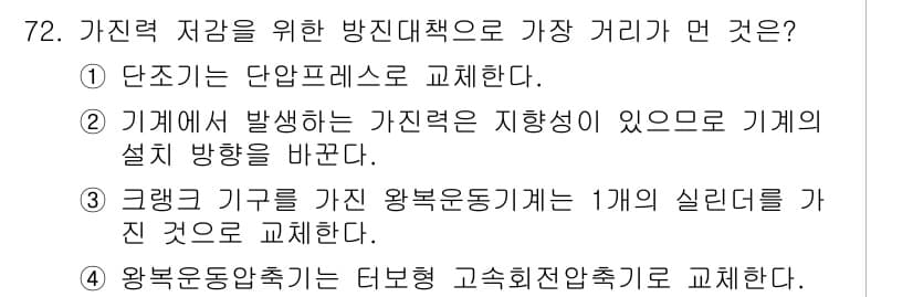 소음진동기사 2019년 73번 - 정답과 핵심 포인트를 검수 중인 기출문제