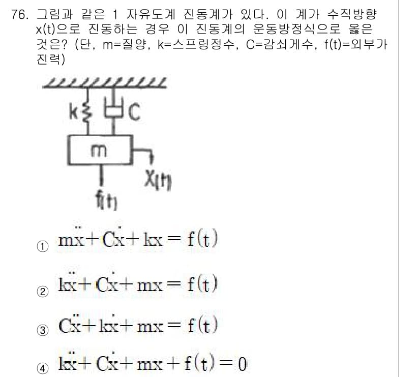 소음진동기사 2019년 77번 - 정답과 핵심 포인트를 검수 중인 기출문제
