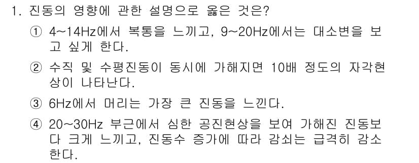 소음진동기사(구) 2020년 1번 - 정답과 핵심 포인트를 검수 중인 기출문제