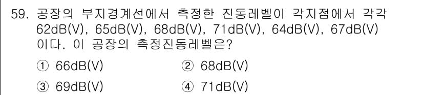 소음진동기사(구) 2020년 59번 - 정답과 핵심 포인트를 검수 중인 기출문제
