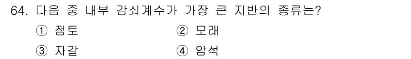 소음진동기사(구) 2020년 64번 - 정답과 핵심 포인트를 검수 중인 기출문제