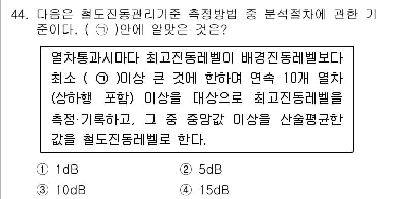 소음진동기사 2020년 44번 - 정답과 핵심 포인트를 검수 중인 기출문제